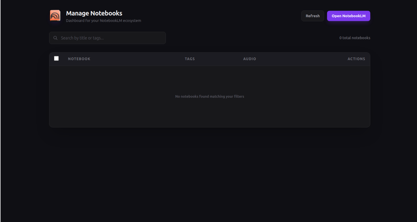 AnyNoteLM's Manage Notebooks dashboard with a search bar and a table listing notebooks, tags and audio status